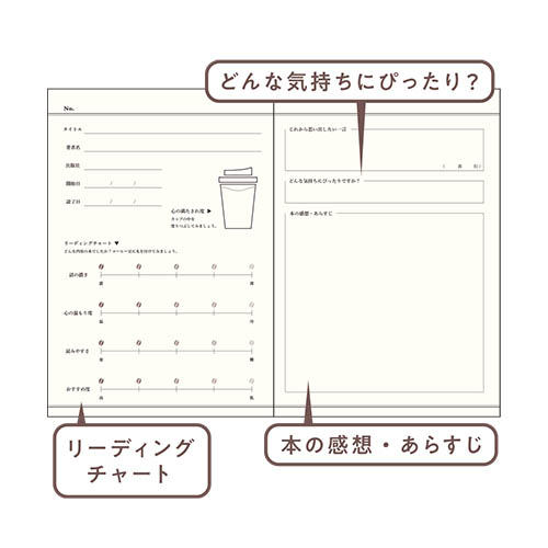 Calendar-style reading log layout inside the Daigo Teatime Reading Journal.