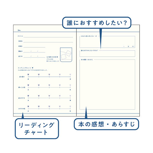 Blue highlighted reading entry layout from the Daigo Teatime Reading Journal.