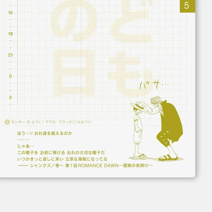 Hobonichi 2026 Japanese Original Book - One Piece Edition – A6/Jan Start/Mon Start, shown in full.