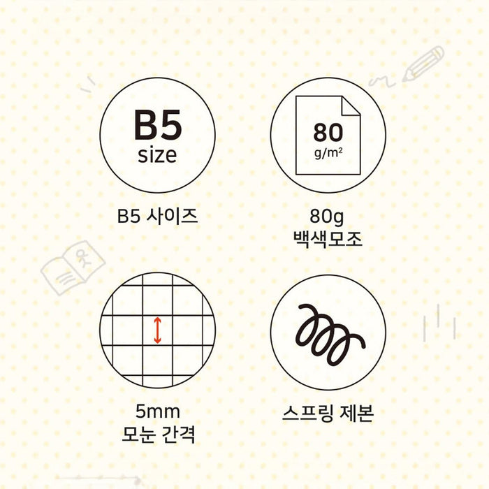 The Journal Shop - Iconic Blah Blah B5 Spiral Grid Notebook icons showing B5 size, 80gsm paper, and wire binding details.