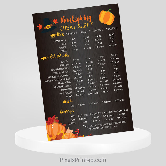 Keller Williams Thanksgiving cheat sheet postcards PixelsPrinted