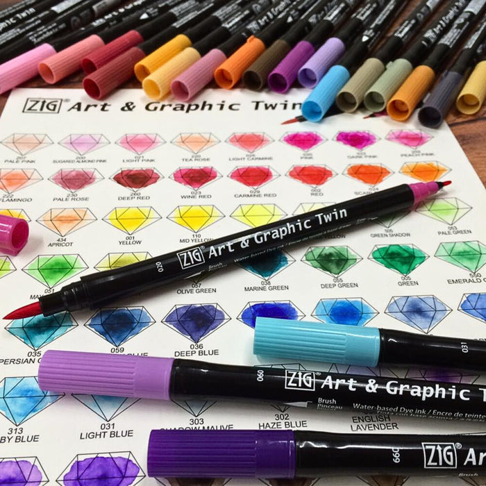 Kuretake ZIG Art & Graphic Twin Markers shown with colour swatches demonstrating ink shades.