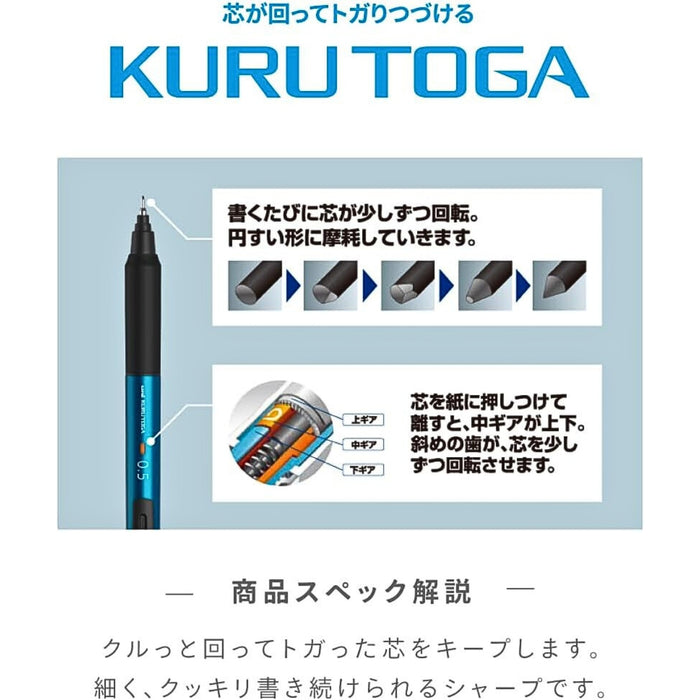 Instructional graphic showing the Kurutoga lead rotation mechanism with product illustrations and Japanese text.