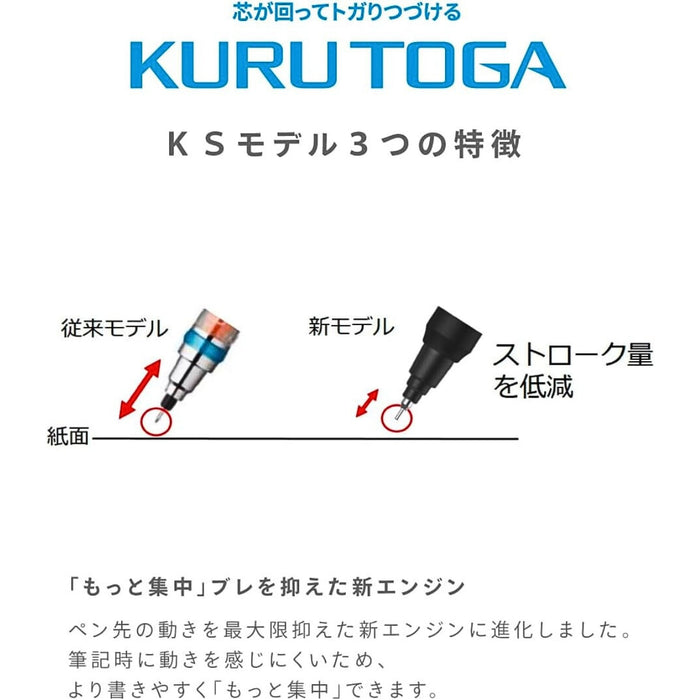 Additional promotional image highlighting the Kurutoga rotation system and ergonomic grip design.
