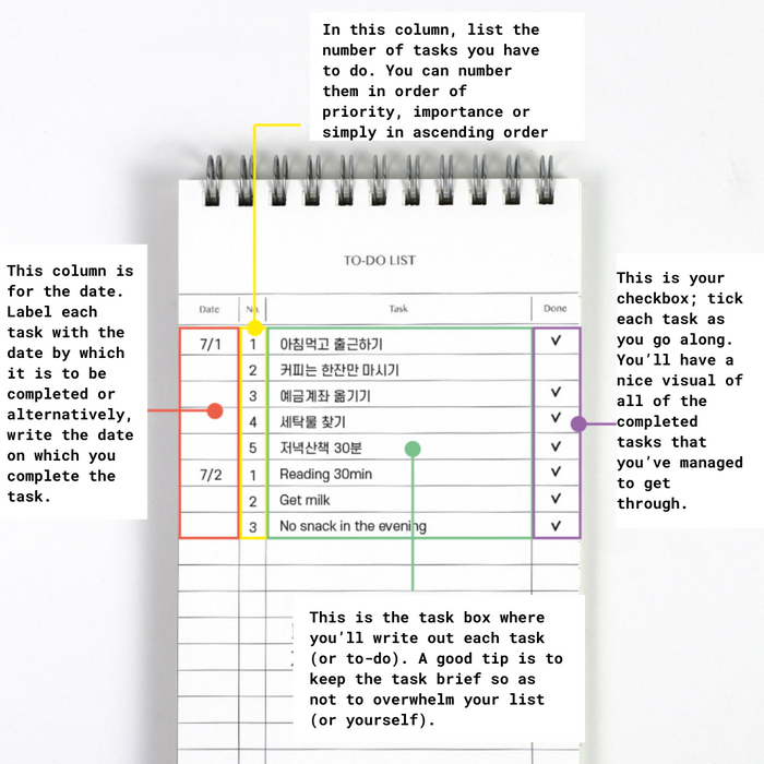 Paperian Lists To Live By [To-Do List Notebook] - The Journal Shop