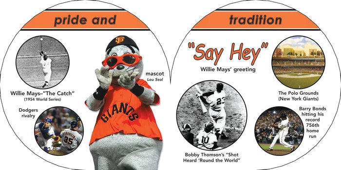 San Francisco Giants 101 Board Book