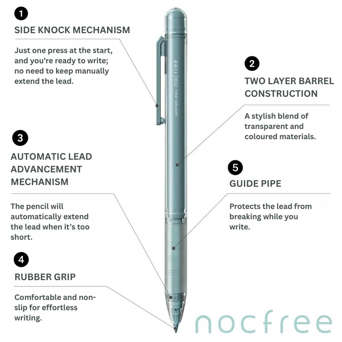 Sun-Star Nocfree Mechanical Pencil, shown from another angle.